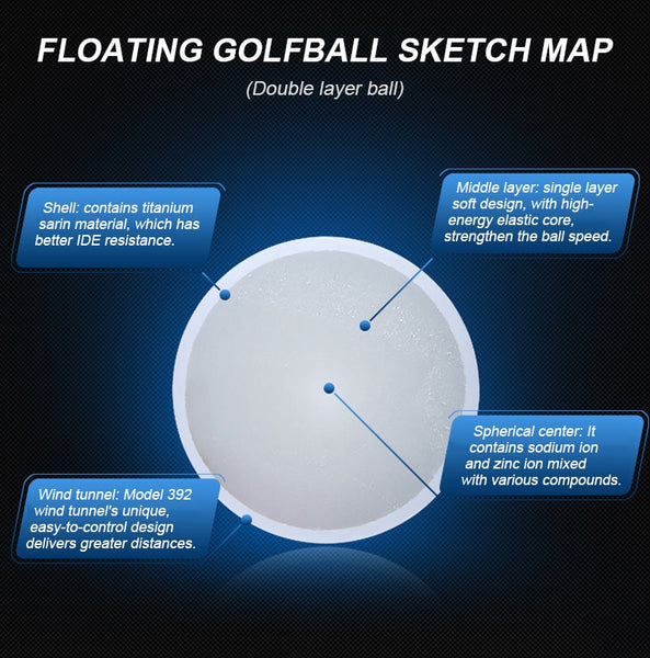 Floating Golf Balls (5 pcs)